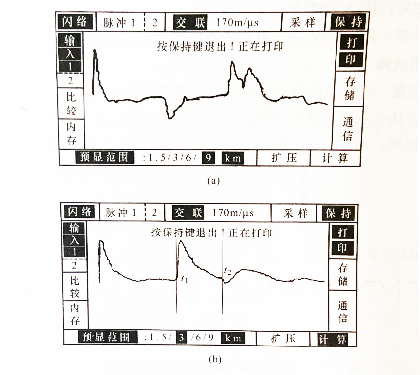 三亞供電局電力電纜故障實測波形