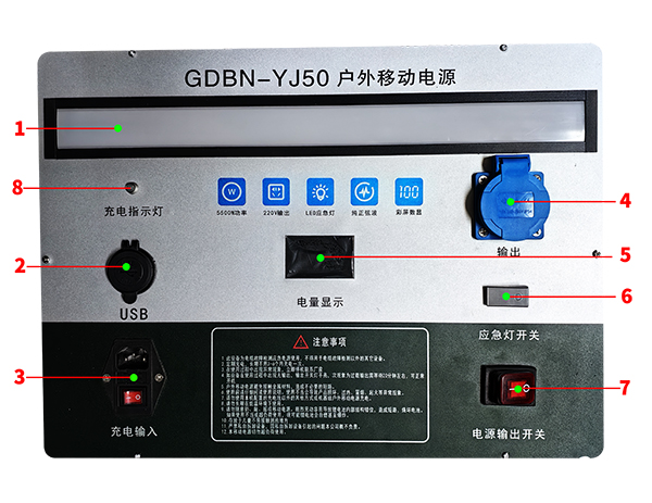 GDBN-YJ50戶外移動(dòng)應(yīng)急電源面板說明