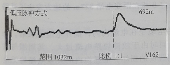 A、B相間測(cè)電纜全長(zhǎng)波形