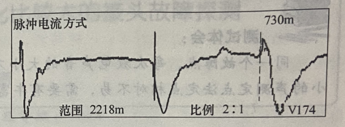 10-3 4號接頭電纜故障波形