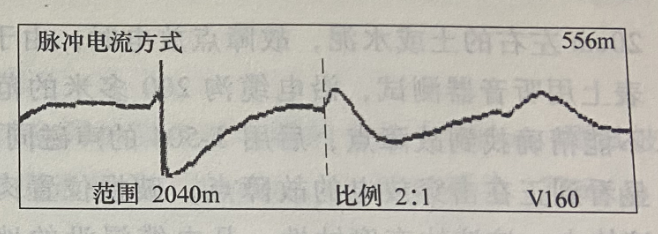 圖18-5 脈沖電流法測(cè)試B、C相間故障波形