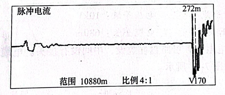 圖23-4脈沖電流測(cè)試故障波形