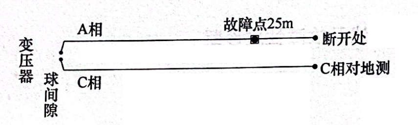 圖24-5 在變壓器端A、C相間做球間隙接線