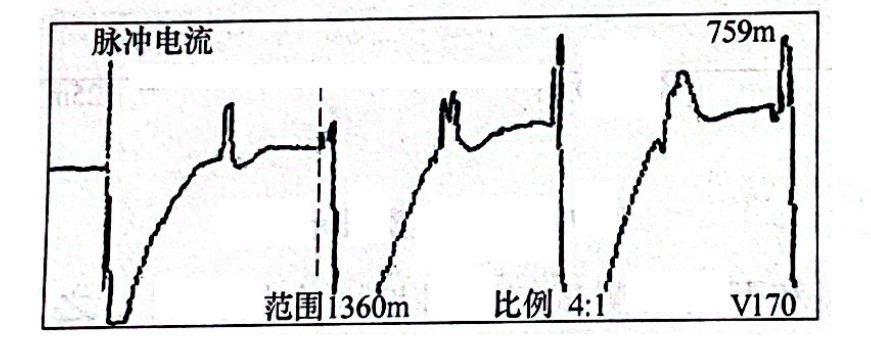 圖24-6 在變壓器端A、C相間做球間隙測得的故障波形