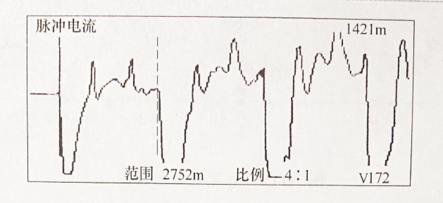 圖34-3 脈沖電流測故障波形