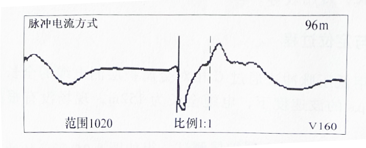 圖8-22C相對金屬護(hù)層測電纜故障波形圖